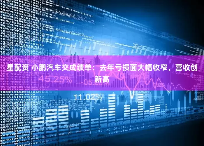 星配资 小鹏汽车交成绩单：去年亏损面大幅收窄，营收创新高